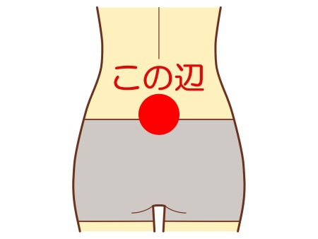 スポーツ選手の腰痛/ちゃんと先生の札幌腰痛サイト